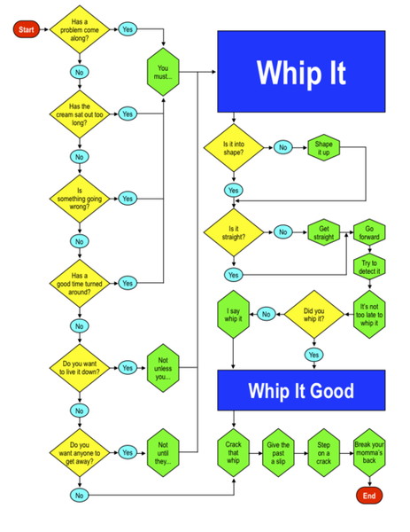 whip_it.png